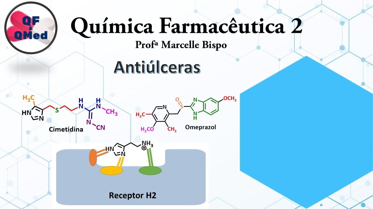 Agentes antiúlceras