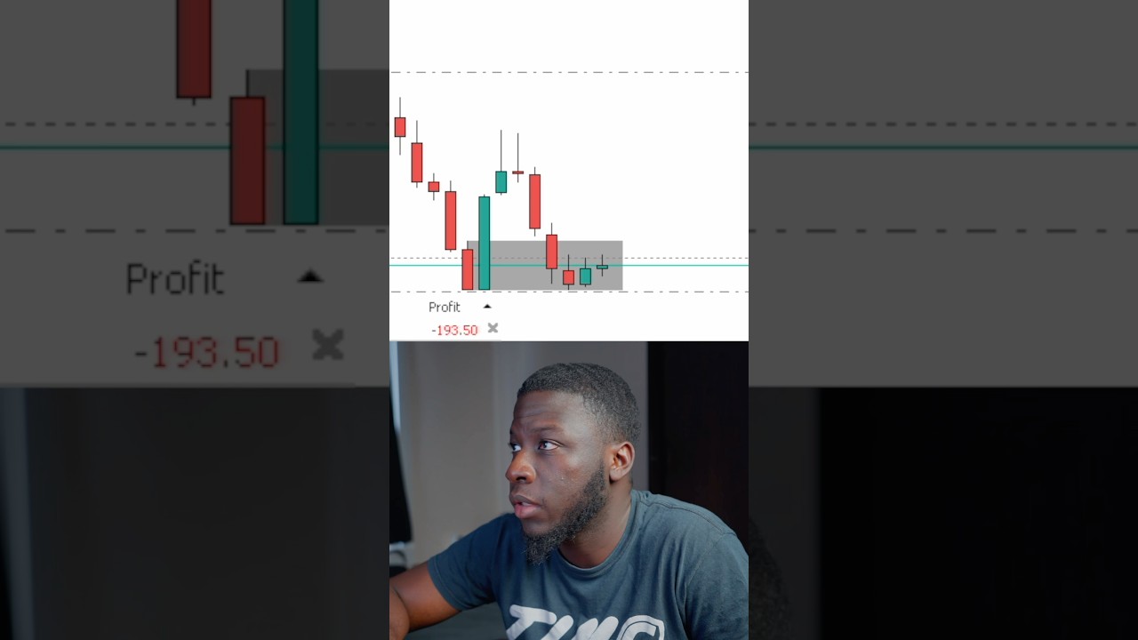 5 Pips a Day Is All You Need | Live Trading XAUUSD