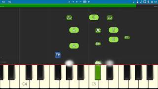 6ix9ine - KIKA ft. Tory Lanez - Piano Tutorial