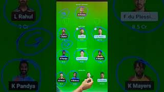 RCB vs LKN Dream11 Prediction||RCB vs LKN Dream11 Team Today||RCB vs LSG Dream11 Prediction Today