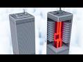 What Was Inside the Twin Towers?
