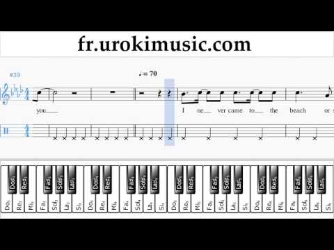 Cours de Piano (main droite) Miley Cyrus - Malibu Tuto Partitions Partie#2 um-i829