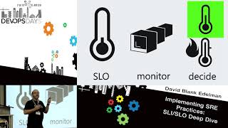Implementing SRE practices: SLI/SLO deep dive - David Blank Edelman - 