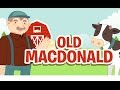 Old MacDonald Had a Farm • Nursery Rhymes Song with Lyrics • Animated Cartoon for Kids