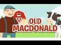 Old MacDonald Had A Farm Nursery Rhymes Song With Lyrics Animated Cartoon For Kids