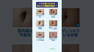へその形でわかるあなたの健康状態