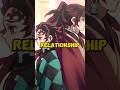 What Is The Relation Between Yoriichi And Tanjiro Tanjiro Yoriichi Demonslayer