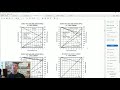 EEVblog #1115 - Traps In Chips - And the 7660 EEVblog #1115 - Traps In Chips - And the 7660