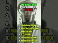 The Highest Rated Rap Albums Of All Time