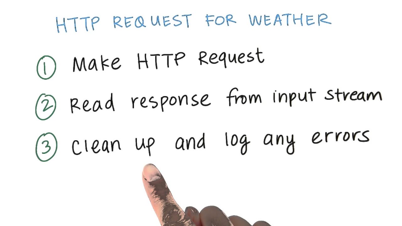 HTTP Request for Weather Data - Developing Android Apps