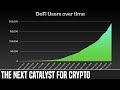 The Catalyst For Crypto Is Here | Digital Dollars, DeFi & Central Banks