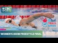 Summer McIntosh demolishes world record in 400m freestyle at Canadian swimming trials | #CBCSports