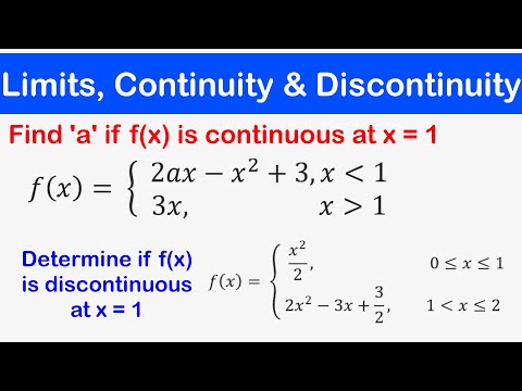 🔶21 - Continuity and Discontinuity of a Function