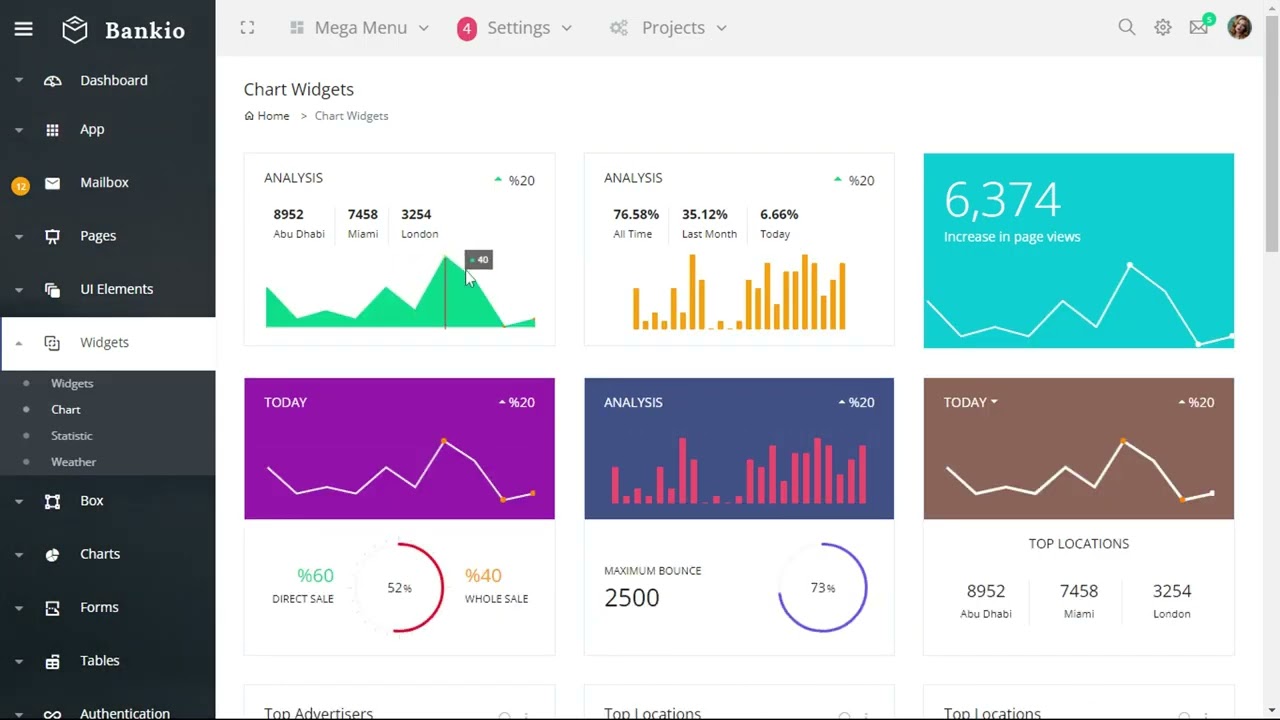 Responsive Admin Dashboard Template, UI and WebApp Templates
