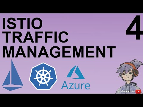 Istio WorkShop - Traffic Management Patterns Part 4