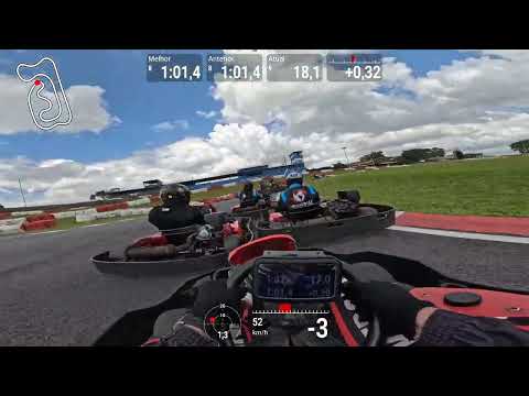 Copa Huayra - Cat Iniciantes (18-01-2025)