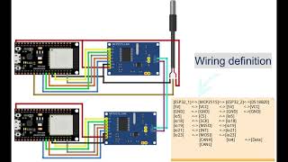 Download the video "Two ESP32 CAN Bus communication with MCP2515 module"