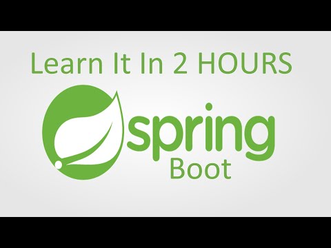 Spring boot Tutorials for Beginners | Spring Boot Quick start.