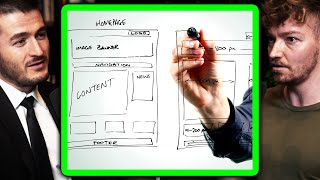 How to build a successful website | Pieter Levels and Lex Fridman