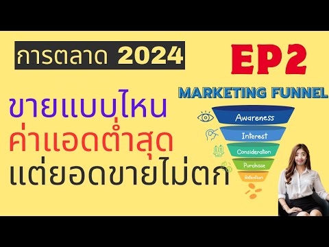 ภาพจากคลิปช่วง 00:00:05