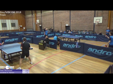 Live fra Sisu/MBK KM 2018 - Semifinaler