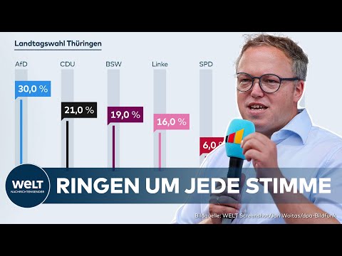 THÜRINGEN-WAHLKAMPF: Bürgerliche Parteien in Defensive - BSW und AfD in Umfragen bei fast 50 Prozent
