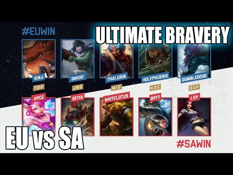 Europe vs South America | Ultimate Bravery IWC All-Star Melbourne 2015 Day 1 | EU vs SA All Stars