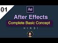 After Effects Tutorial In Hindi  Complete Basic Concept For Beginners 01