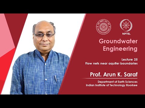 Lecture 62 Artificial Recharge Techniques and Designs