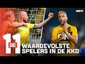 ?✨ De 11 waardevolste spelers in de Keuken Kampioen Divisie | De 11