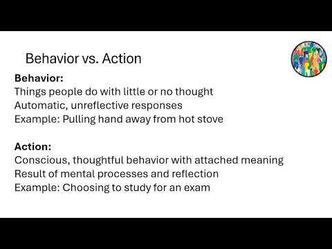 Chapter 3 Lecture: Classical Theories of Everyday Life