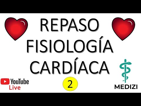 Repaso Fisiología Cardíaca (LIVE) (2)