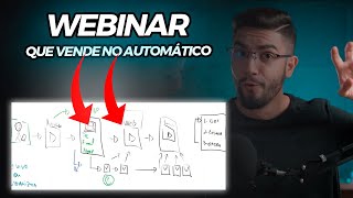 WEBINAR: A Estratégia Que Vende No Automático...💸💸