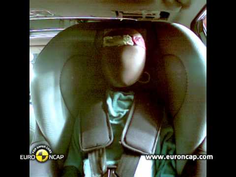 Euro NCAP | Subaru XV | 2012 | Crash test