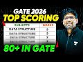 GATE परीक्षा के लिए टॉप स्कोरिंग विषय और स्मार्ट प्रिपरेशन टिप्स