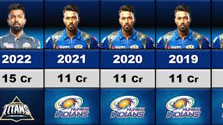 🙄Hardik Pandya IPL Salary Per Season 2015-2023 !!