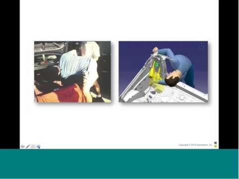 Five Approaches to Managing MSDs at Work