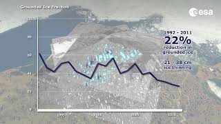 ESA Echoes in Space - Water: Water Body Mapping