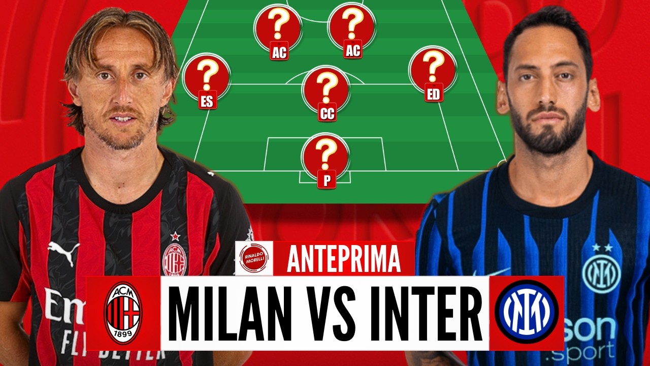 TEST DI MATURITÀ! Controllare il DERBY | Anteprima di MILAN Vs INTER