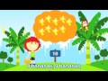 POTATO FINGERS KIDS SONG FINGER PLAY PRESCHOOL