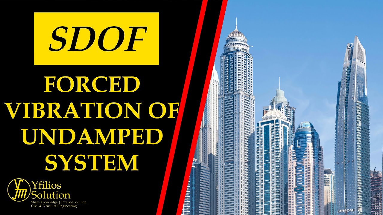 Forced Vibration of an Undamped SDOF System
