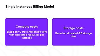 Planning and Provisioning Azure SQL Managed Instance