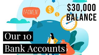 Our 10 Bank Accounts | Financial Independence