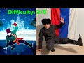 Rasputin Dance Tutorial - Ukrainian/Russian Dance