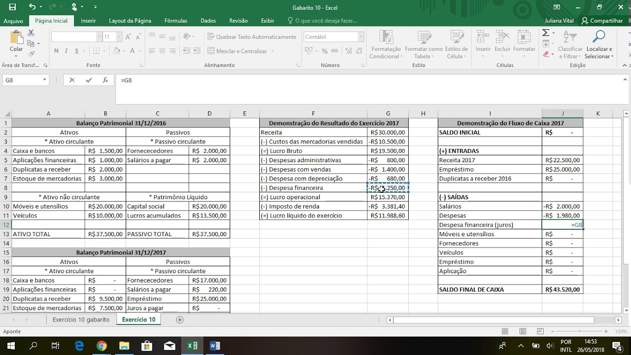 DRE, Fluxo de Caixa e Balanço Patrimonial