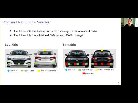  Collaborative Perception & Federated ML for Autonomous Driving (CoFED-DLAD) 2020 Workshop
