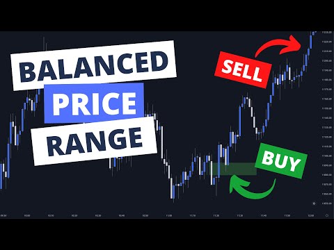 ICT Balanced Price Range (BPR) + Free Indicator