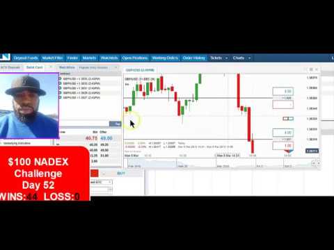 TeamAlliance LIVE NADEX Binary Options Training