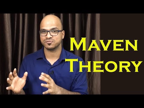 Introduction to Maven | Theory