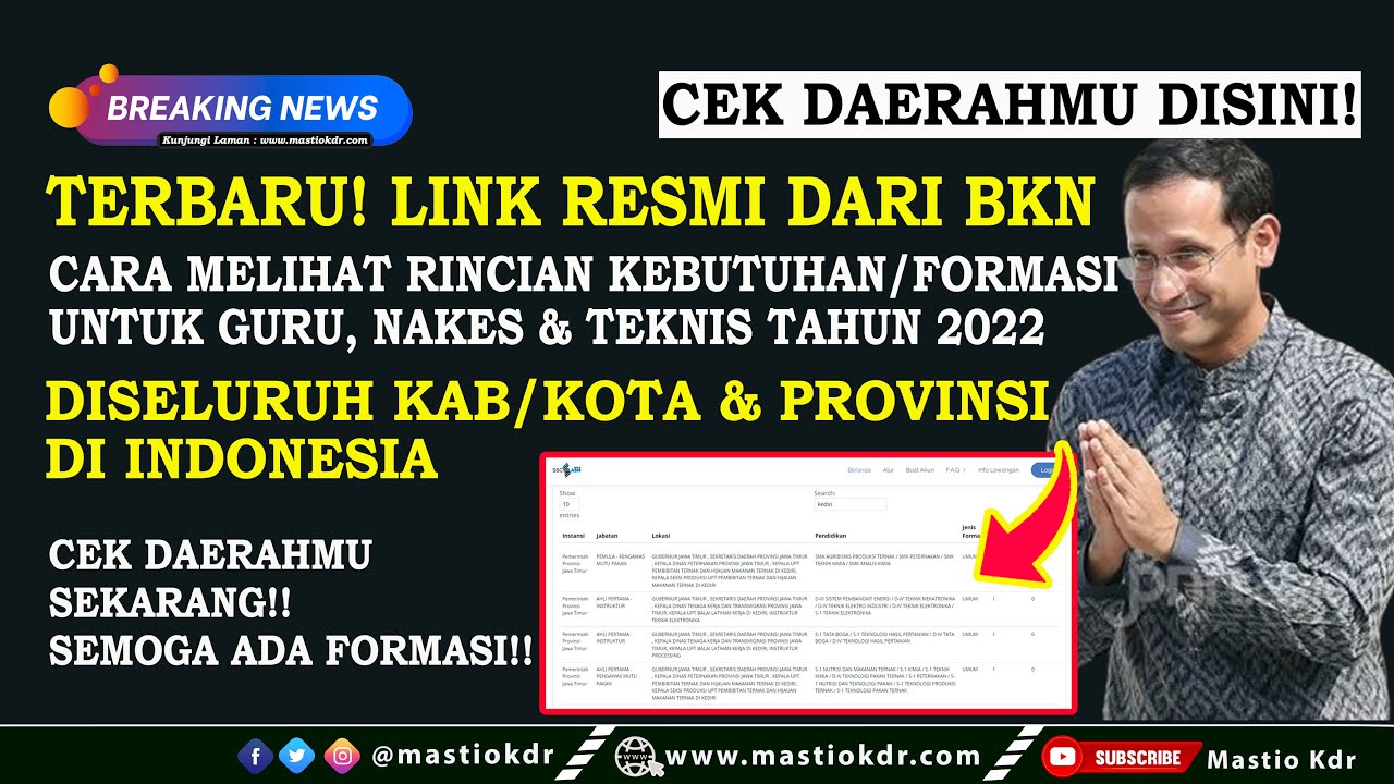 Baru! Link Resmi dari BKN Untuk Melihat Rincian Formasi PPPK Guru,Nakes & Teknis Diseluruh Indonesia